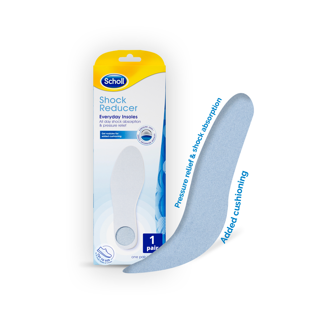 Shock Reducing Insoles