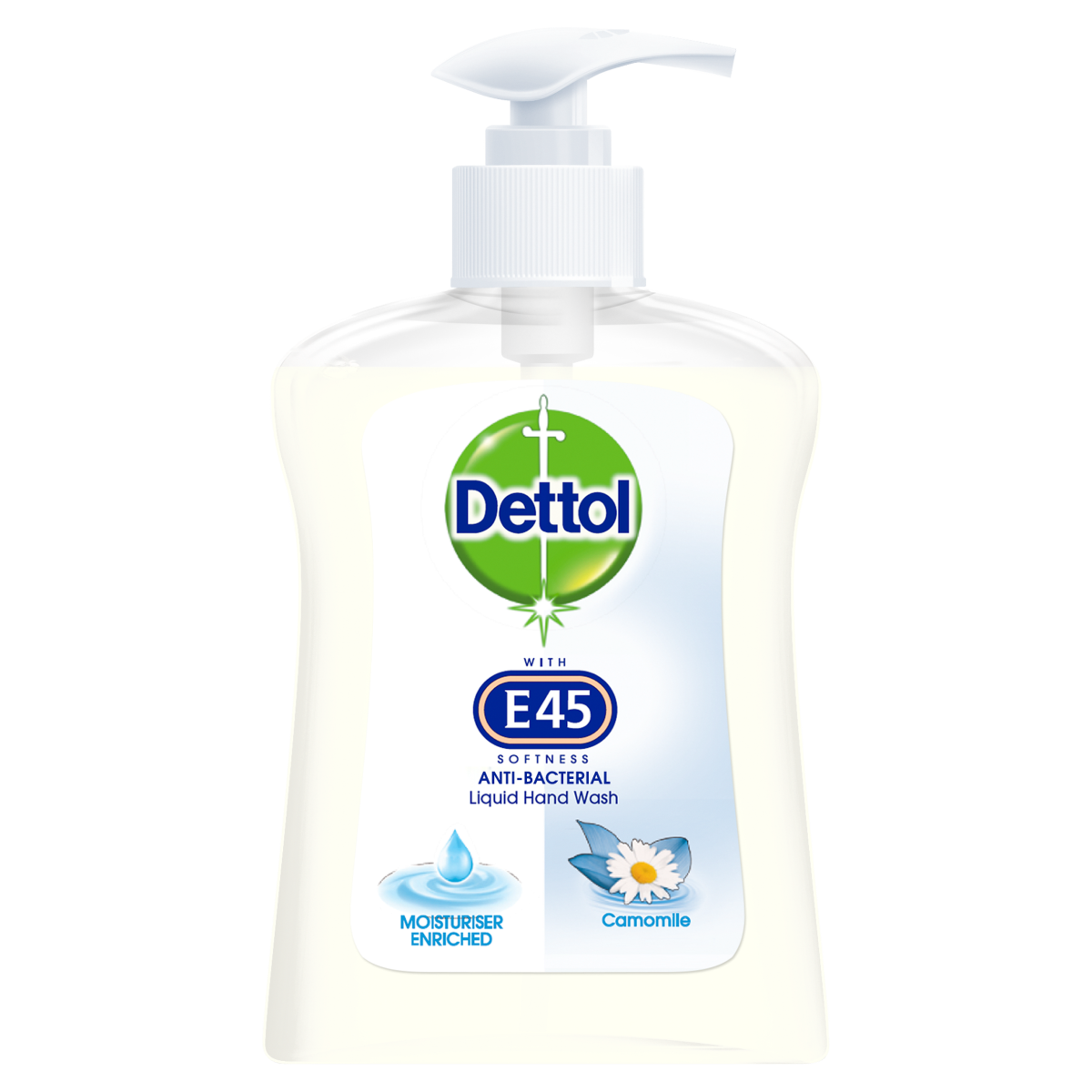 Мыло для рук. Dettol hand Wash. Dettol Antibacterial. Деттол для стирки. Жидкое мыло на прозрачном фоне.