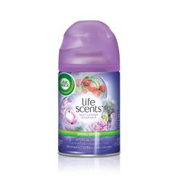 Look up information Help enrich your home by bringing in your favorite fresh fragrances with a range of Fast-Acting · 9x More Fragrance · Neutralizes Odors · Fresh Scents.