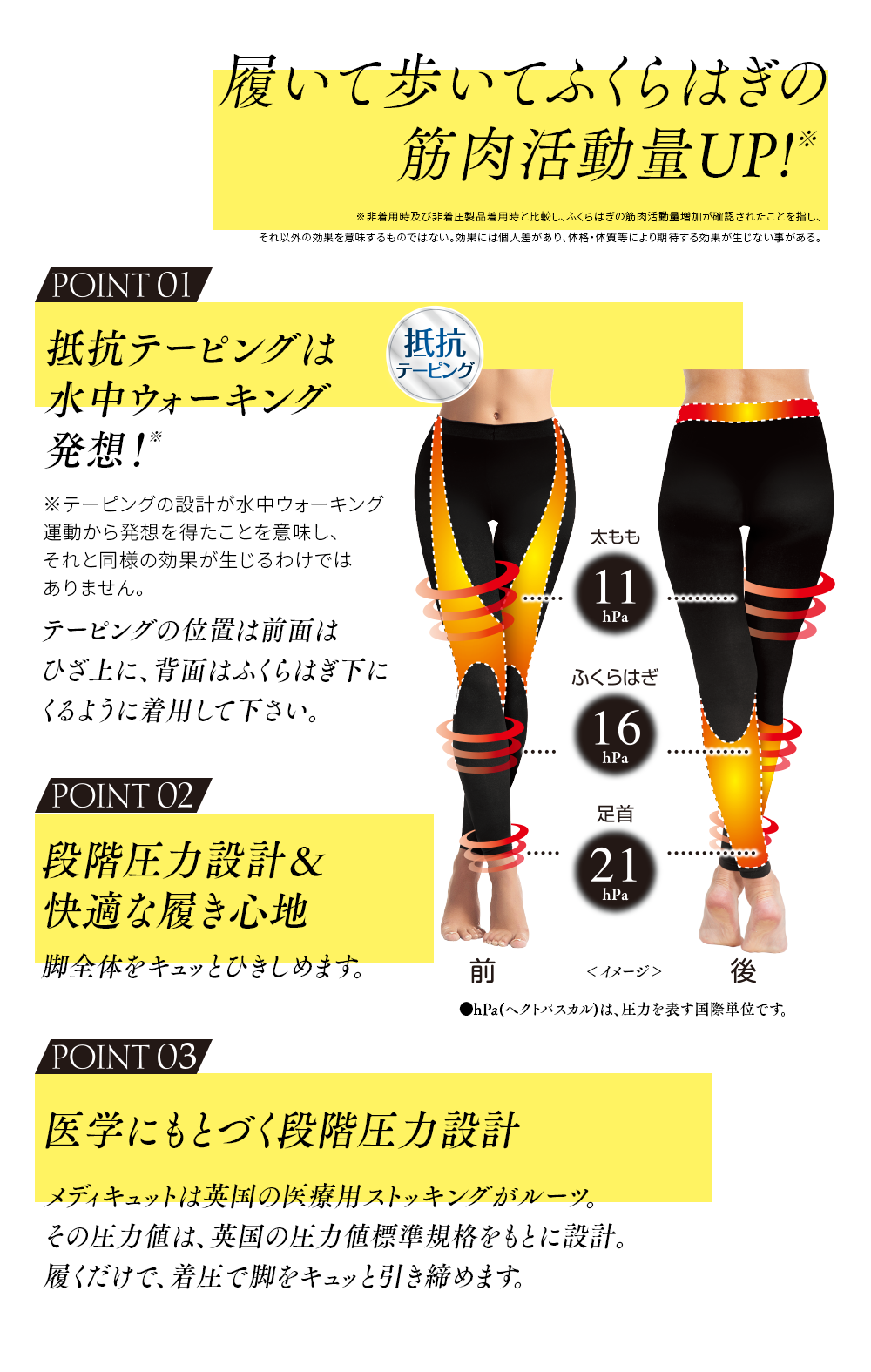 メディキュット ボディシェイプ フィットネスアップtm レギンス メディキュット ボディシェイプ フィットネスアップtm レギンス